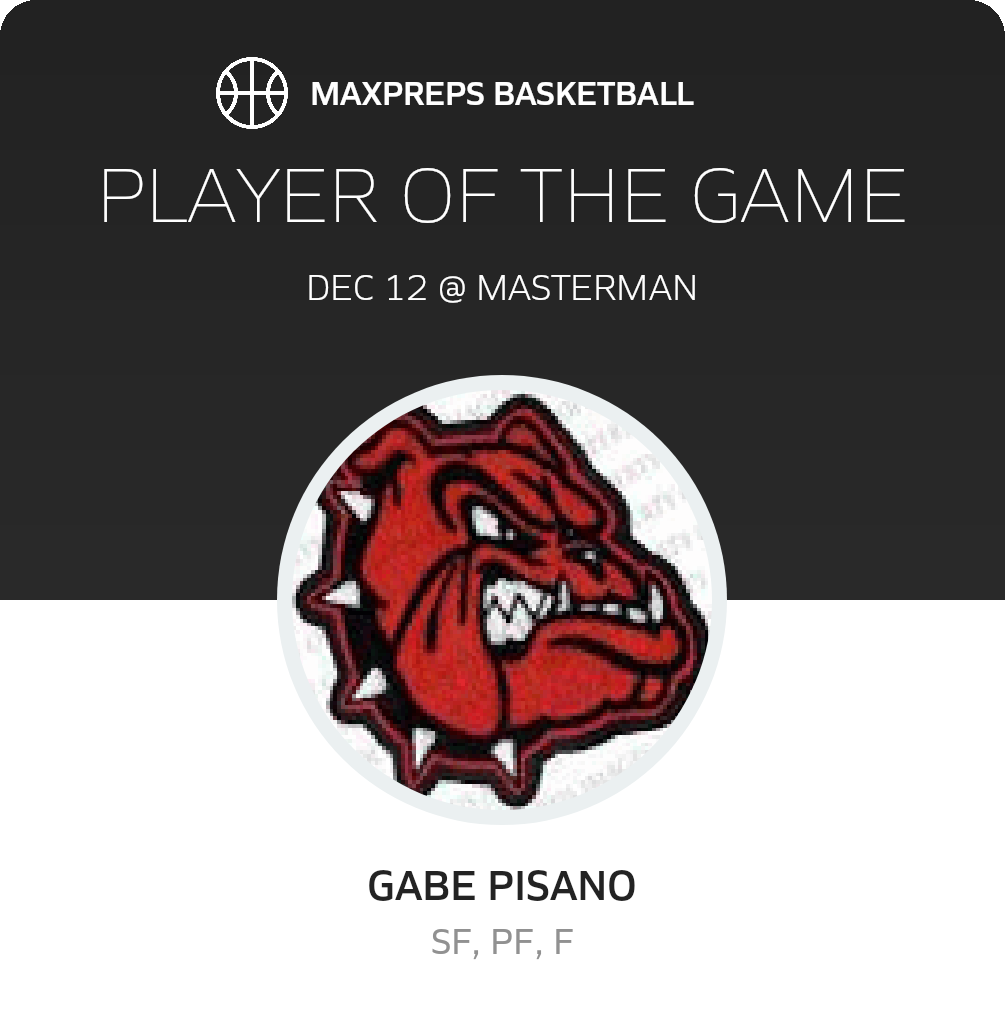 Player of the Game