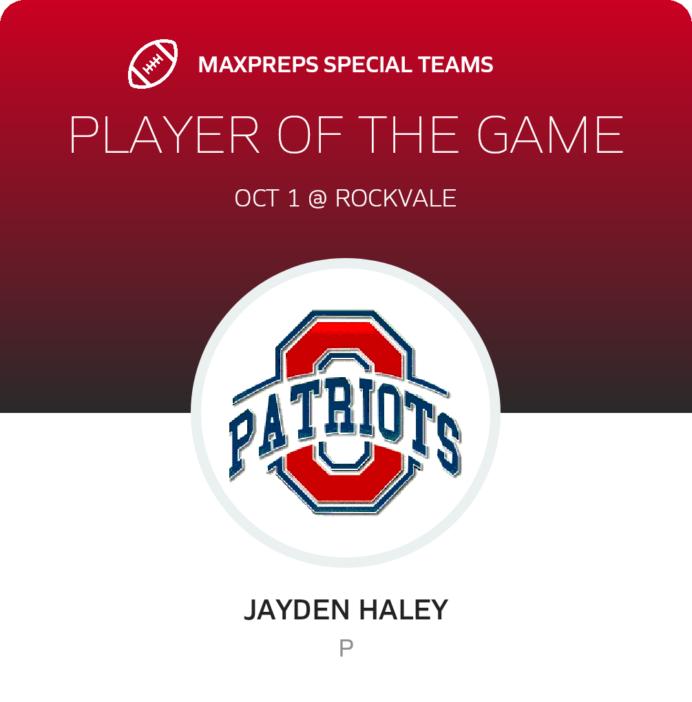 Players of the Game