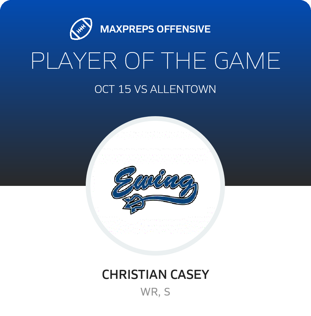 Players of the Game