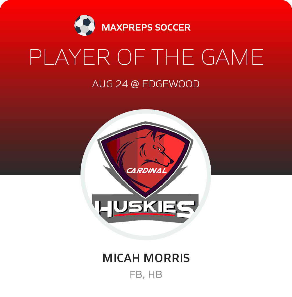 #15 Micah Morris Player of the Game badge