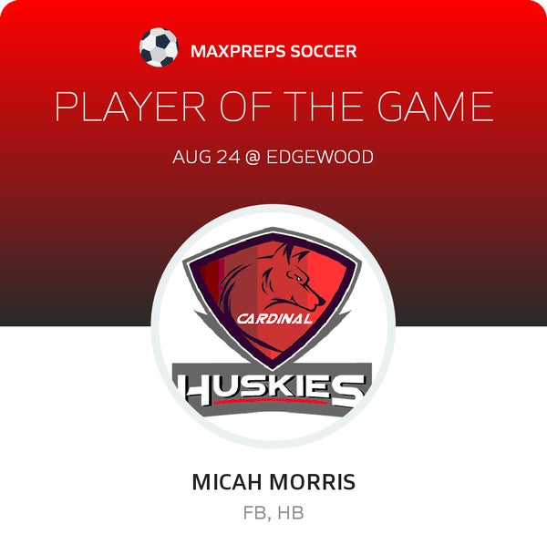 #15 Micah Morris Player of the Game badge
