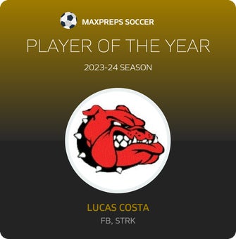 Player of the Year