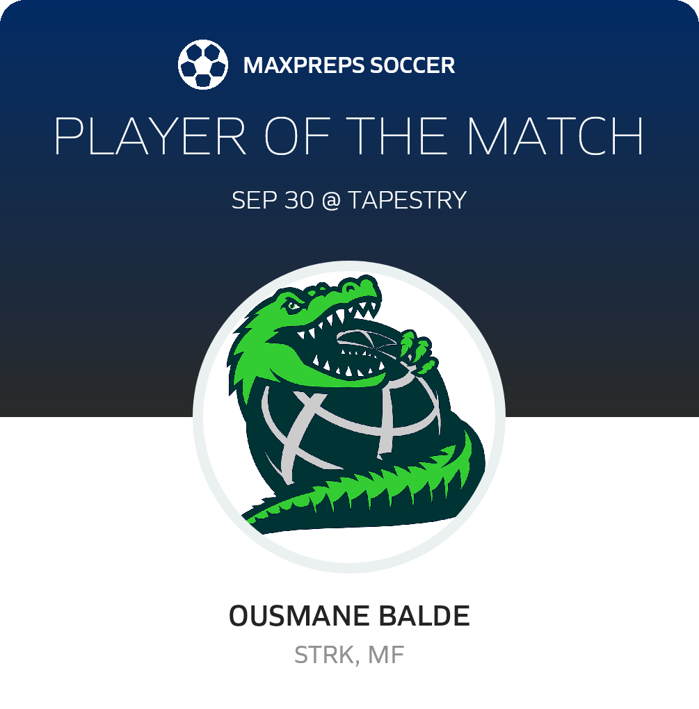 Player of the Match