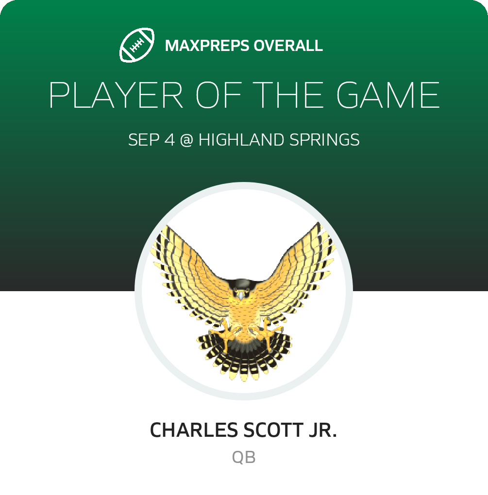 Players of the Game