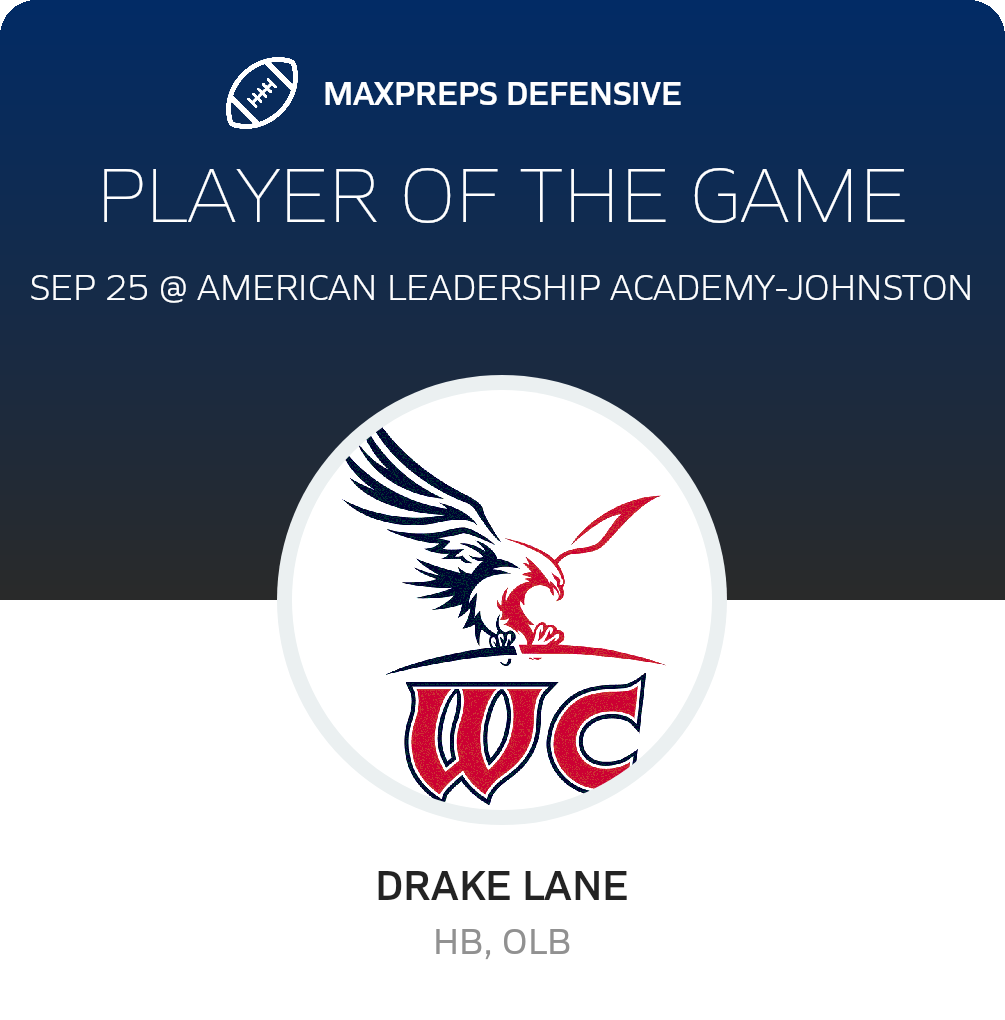 Players of the Game