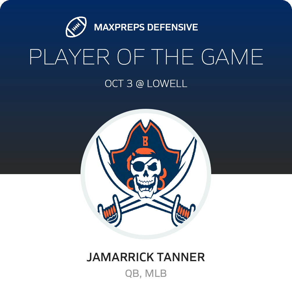 Players of the Game