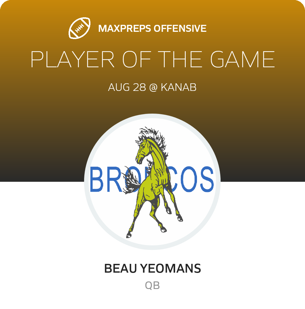 Players of the Game