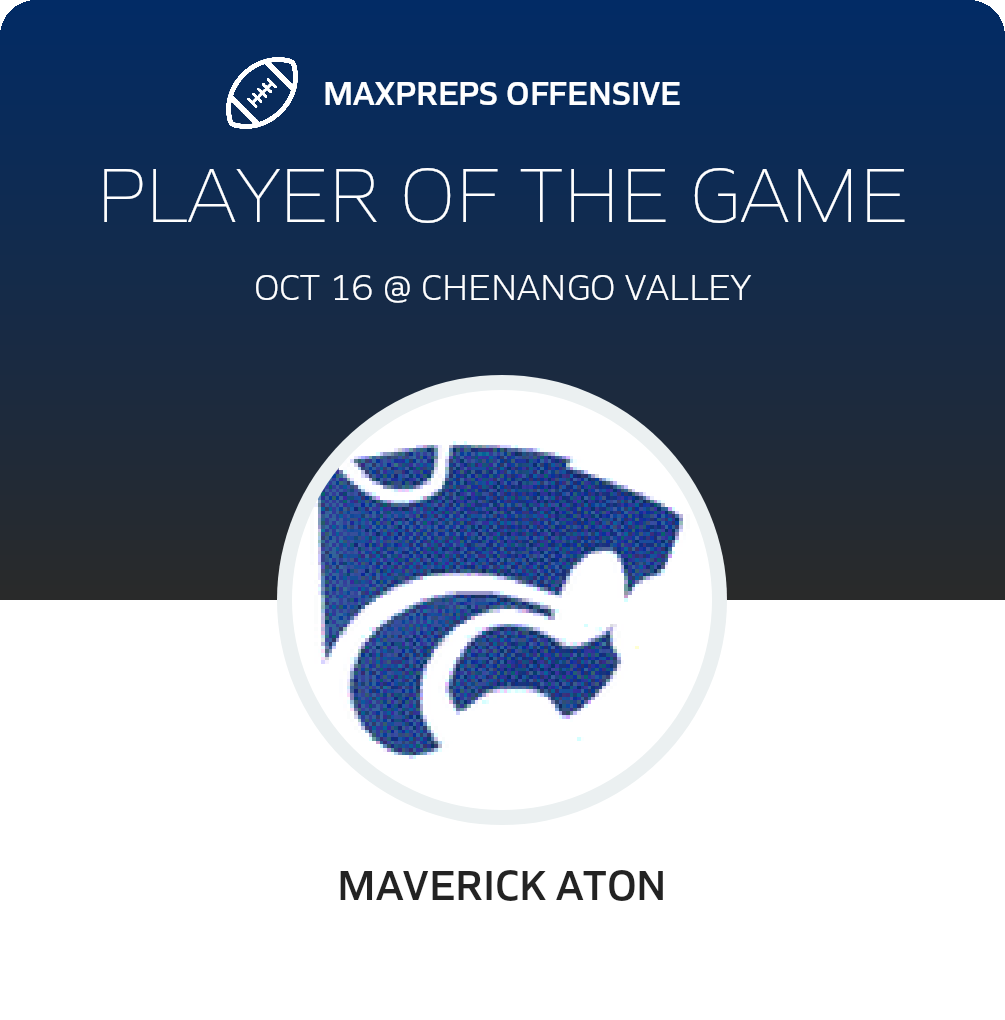 Players of the Game