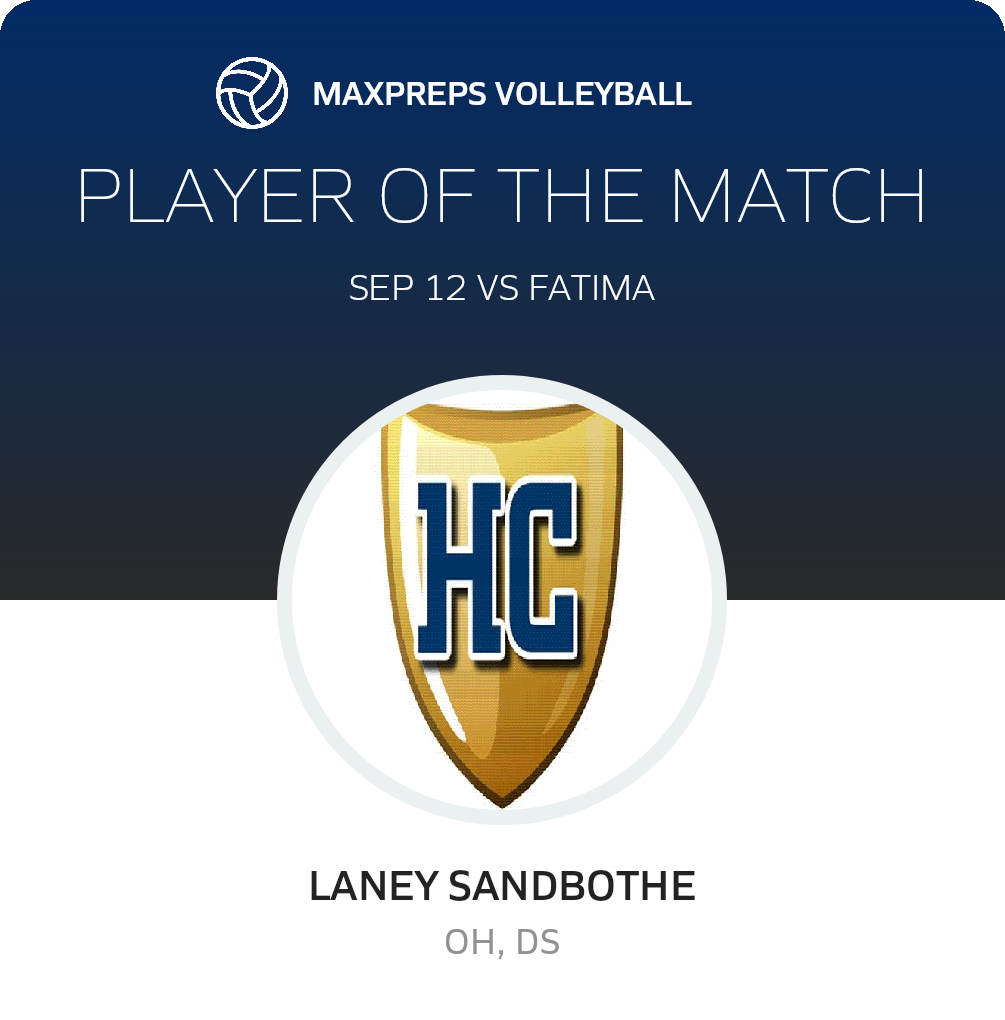 Player of the Match