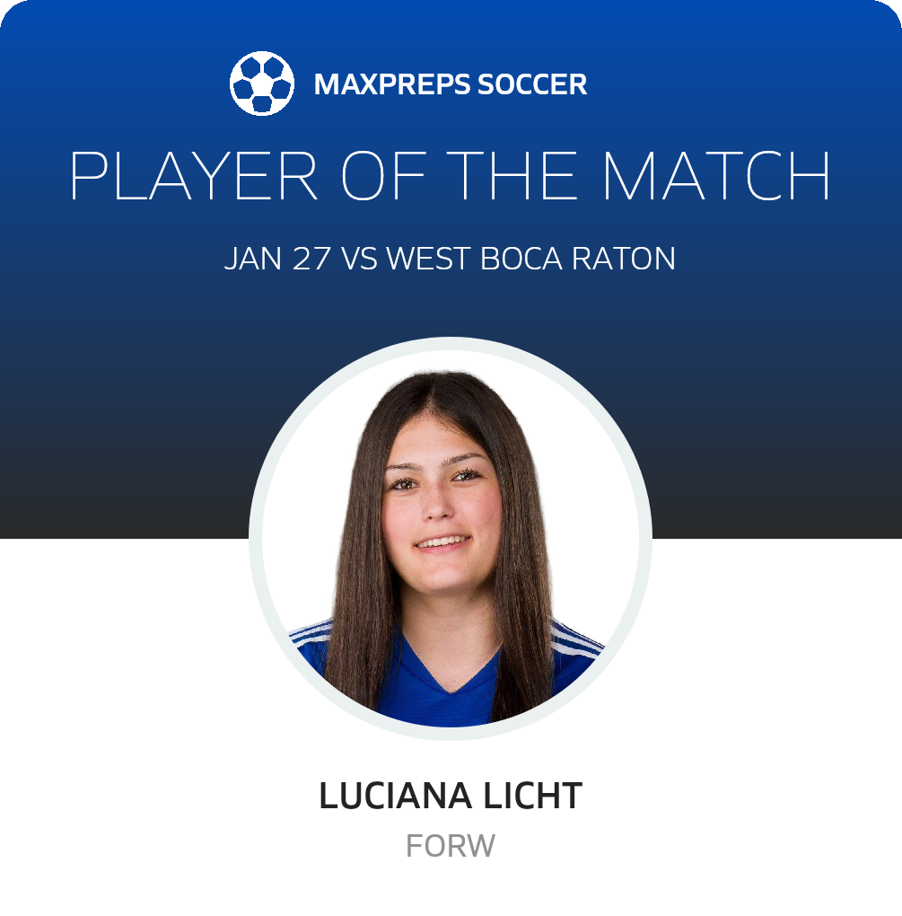 Player of the Match