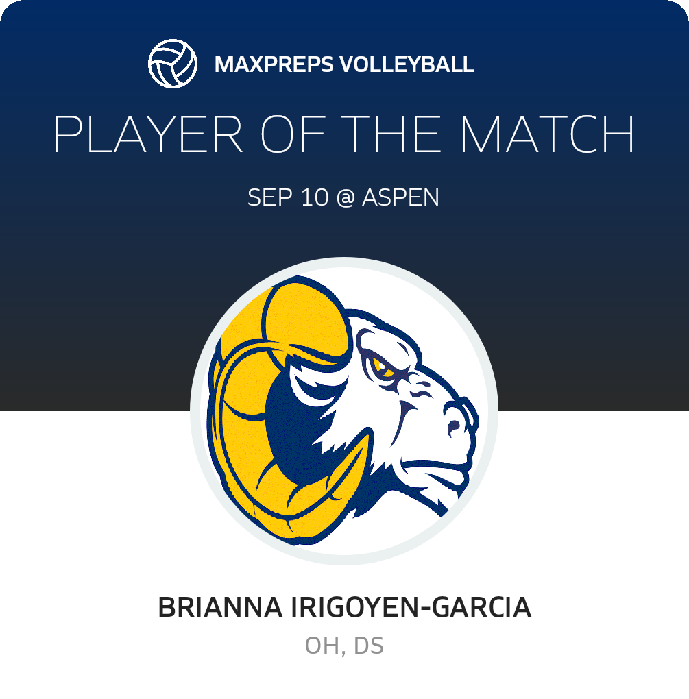 Player of the Match