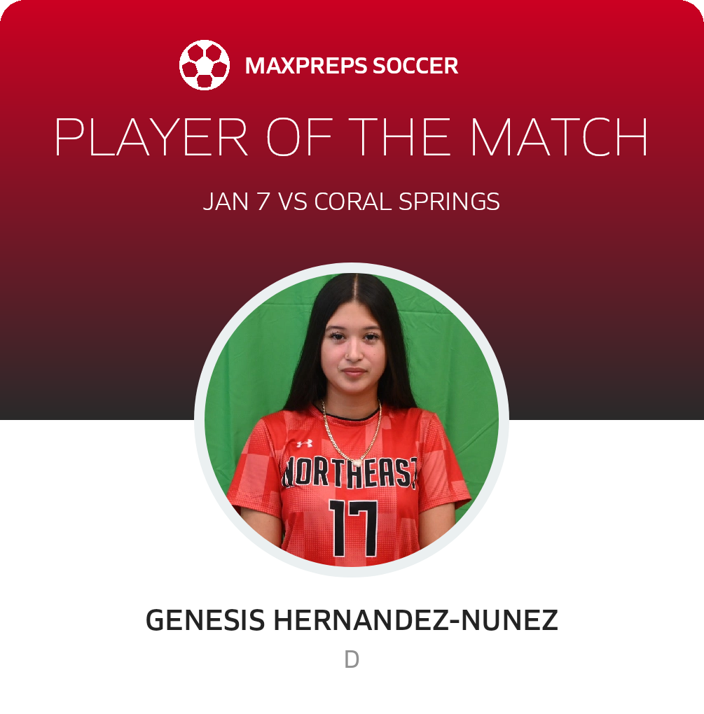 Player of the Match