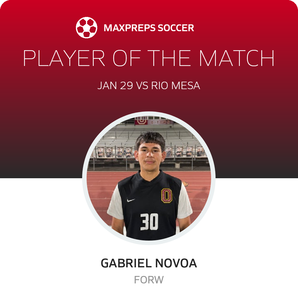 Player of the Match