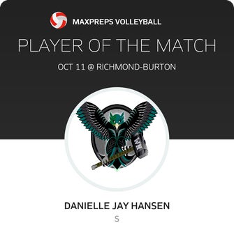 Player of the Match