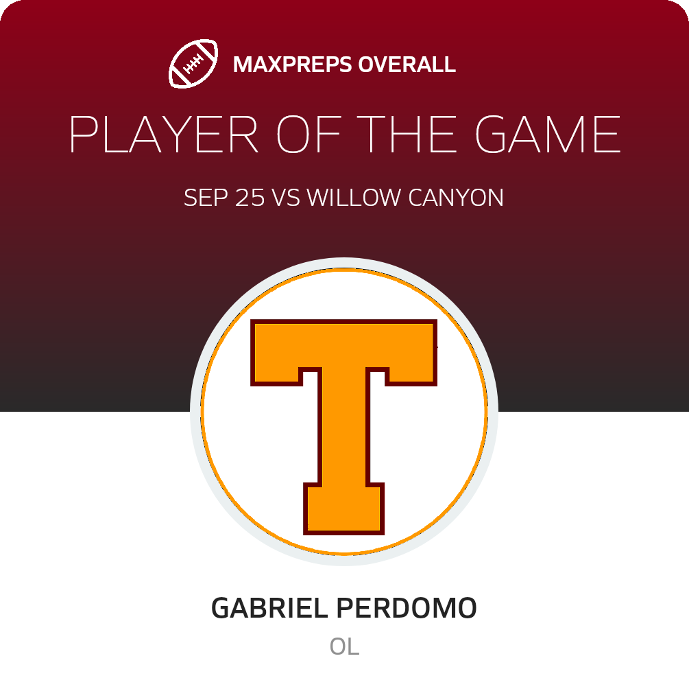 Players of the Game