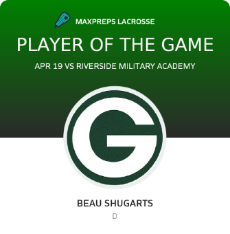Player of the Game