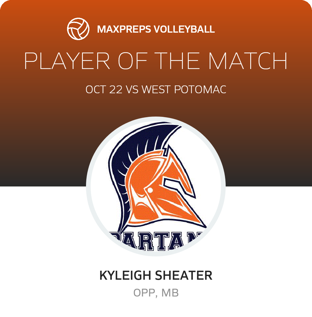 Player of the Match