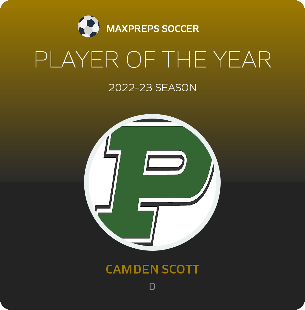 Player of the Year