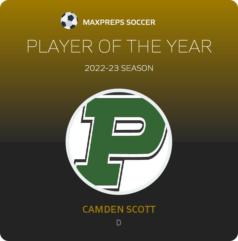 Player of the Year