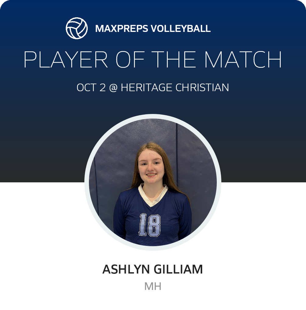Player of the Match