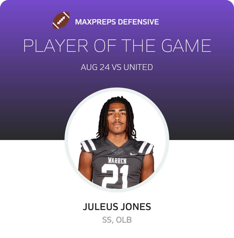 Player of the Game