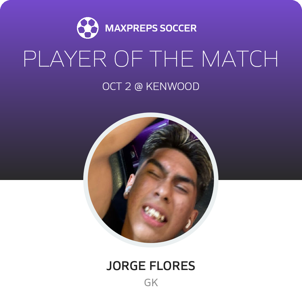 Player of the Match