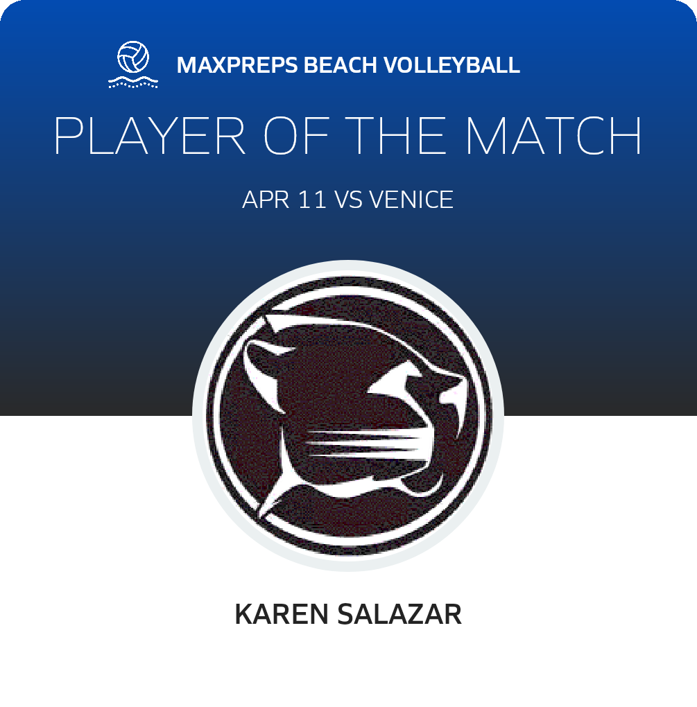 Player of the Match