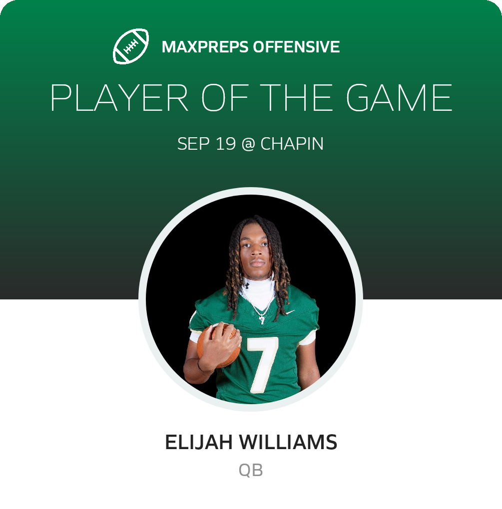 Players of the Game