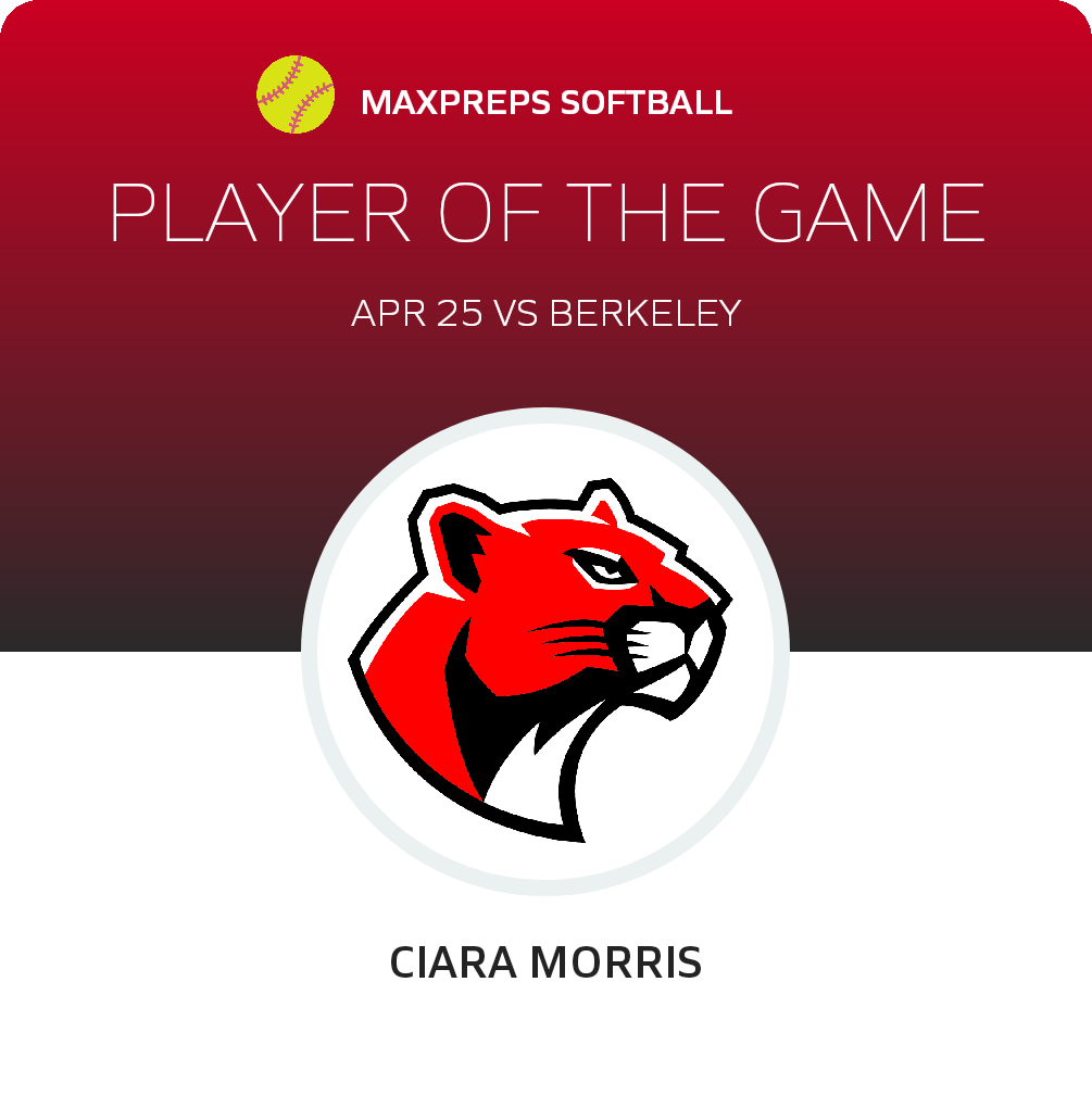 #14 Ciara Morris Player of the Game badge