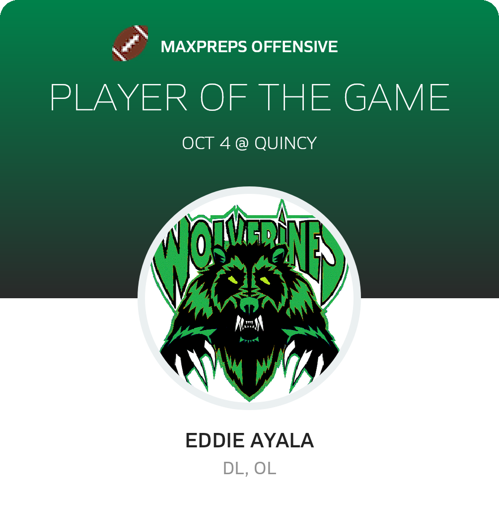 Player of the Game