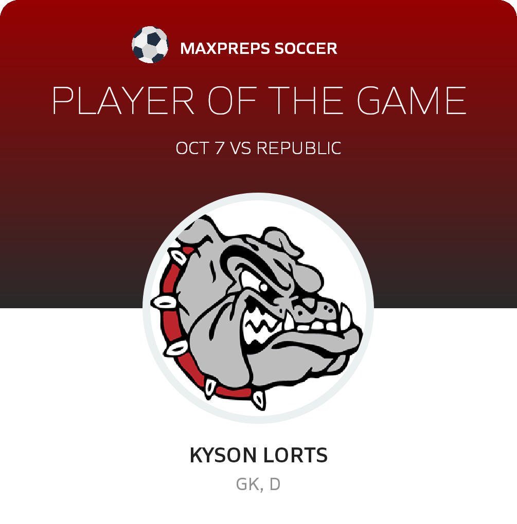 #0 Kyson Lorts Player of the Game badge