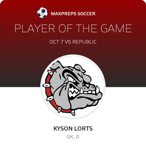 #0 Kyson Lorts Player of the Game badge