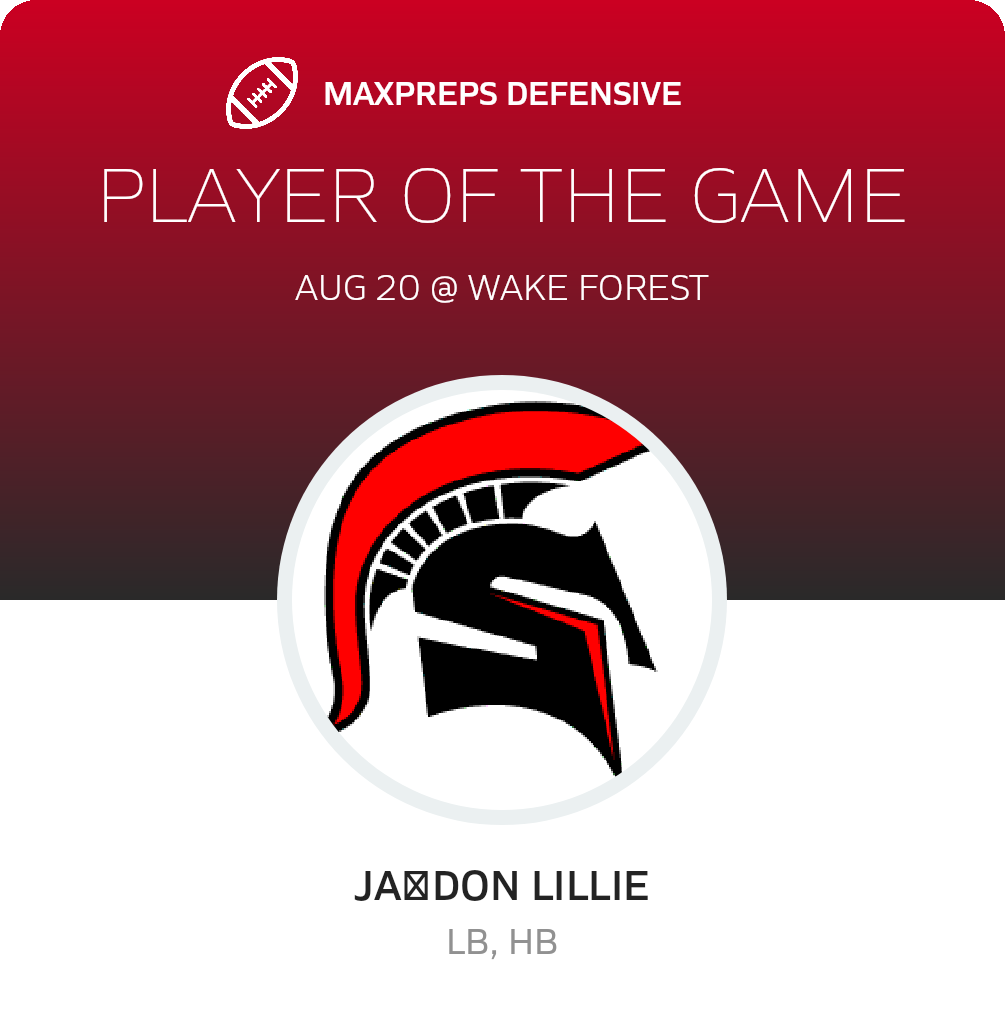 Players of the Game