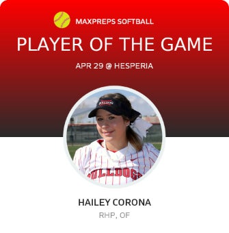 #22 HAILEY CORONA Player of the Game badge