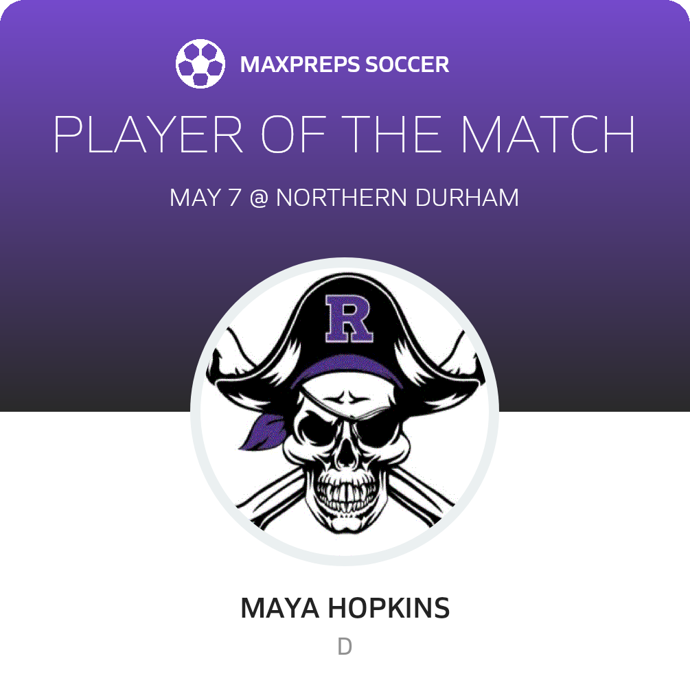 Player of the Match