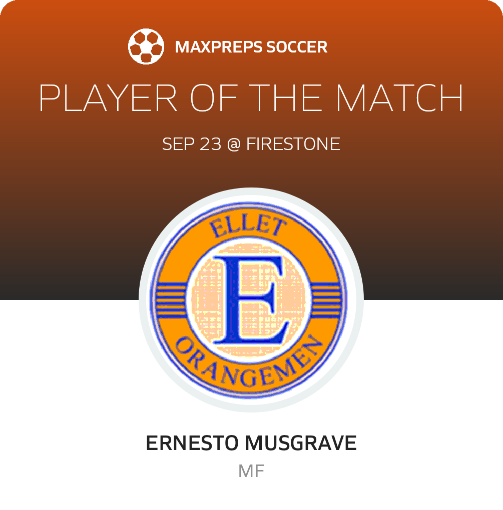 Player of the Match