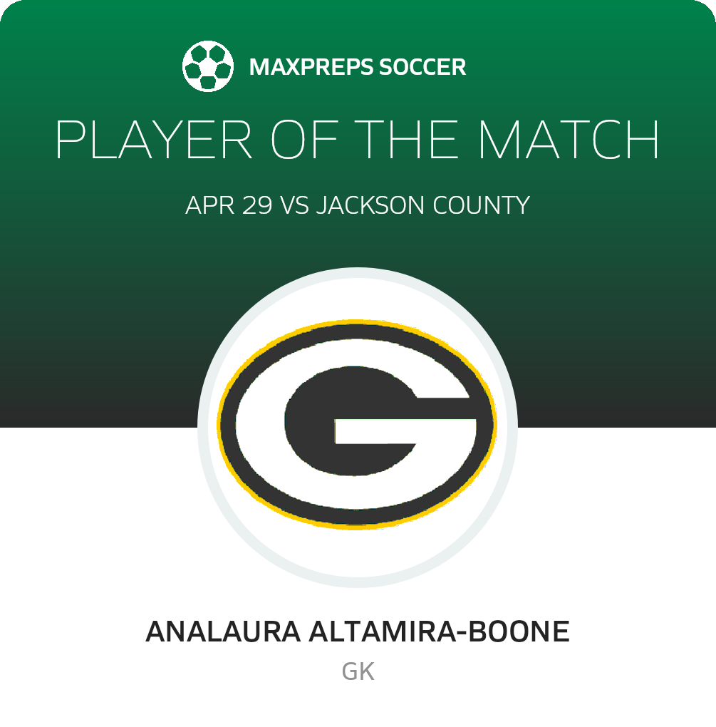 Player of the Match