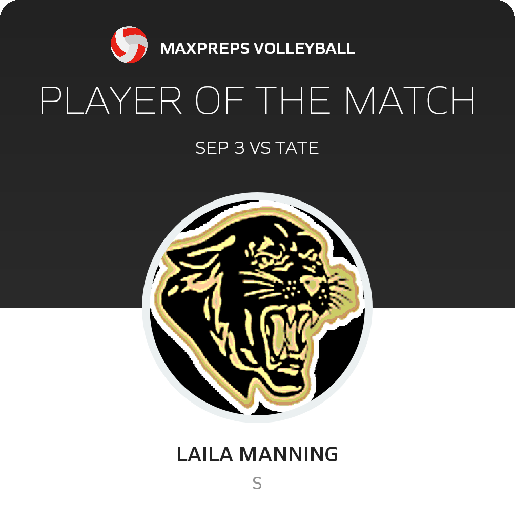Player of the Game