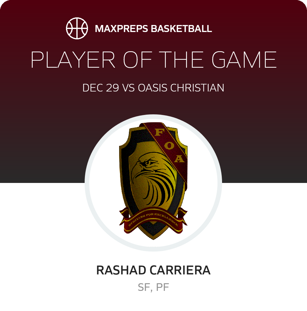 Player of the Game