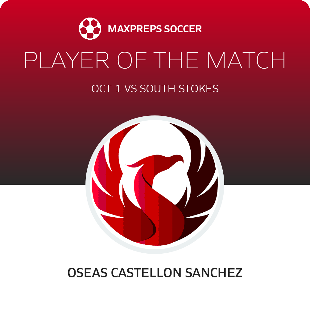 #20 O. Castellon Sanchez Player of the Game badge