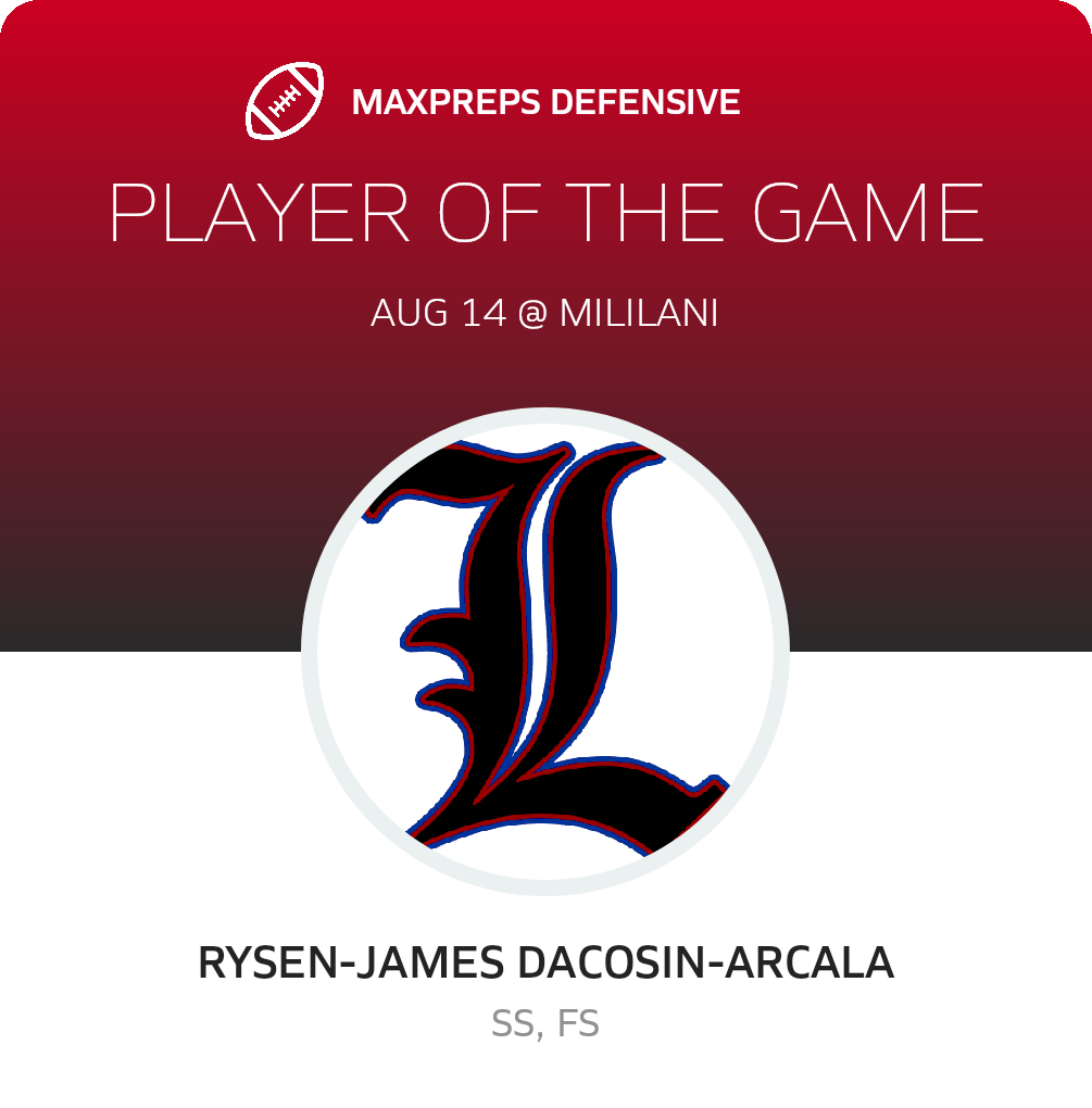 Players of the Game