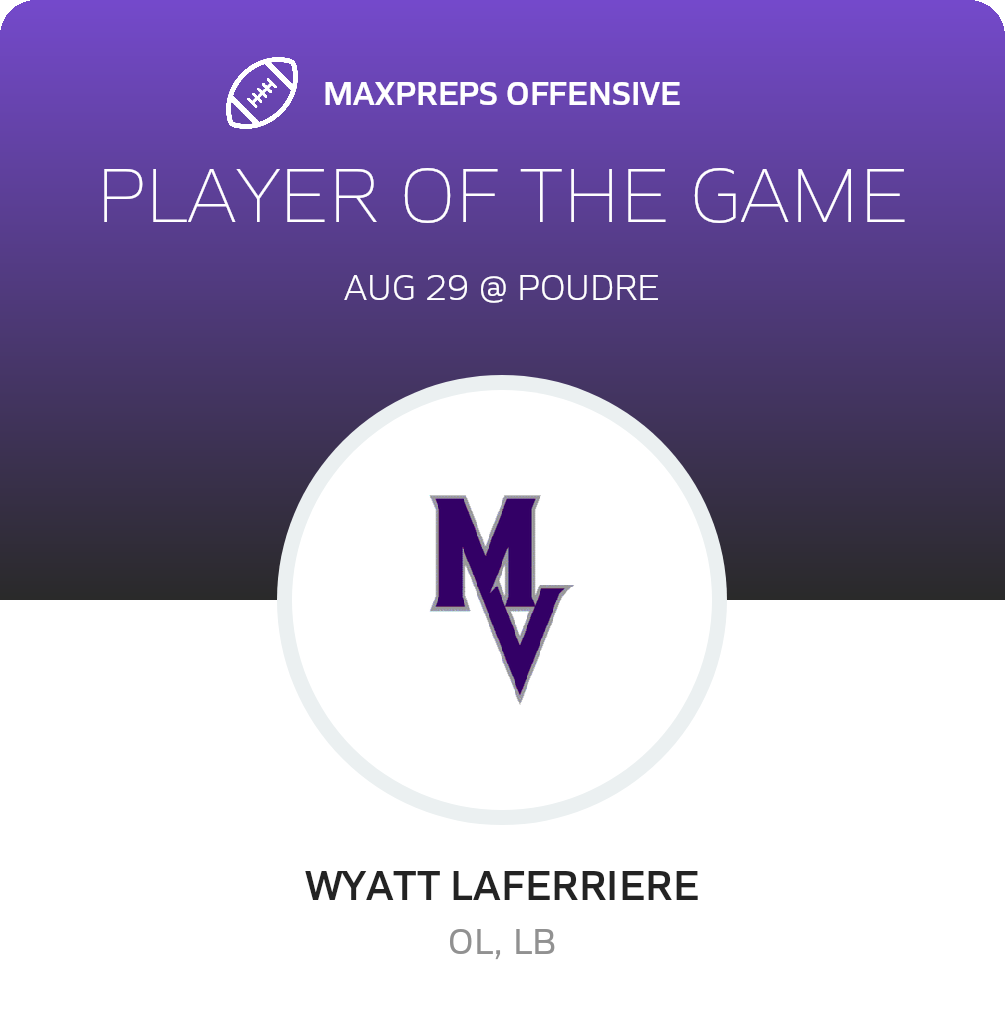 Players of the Game