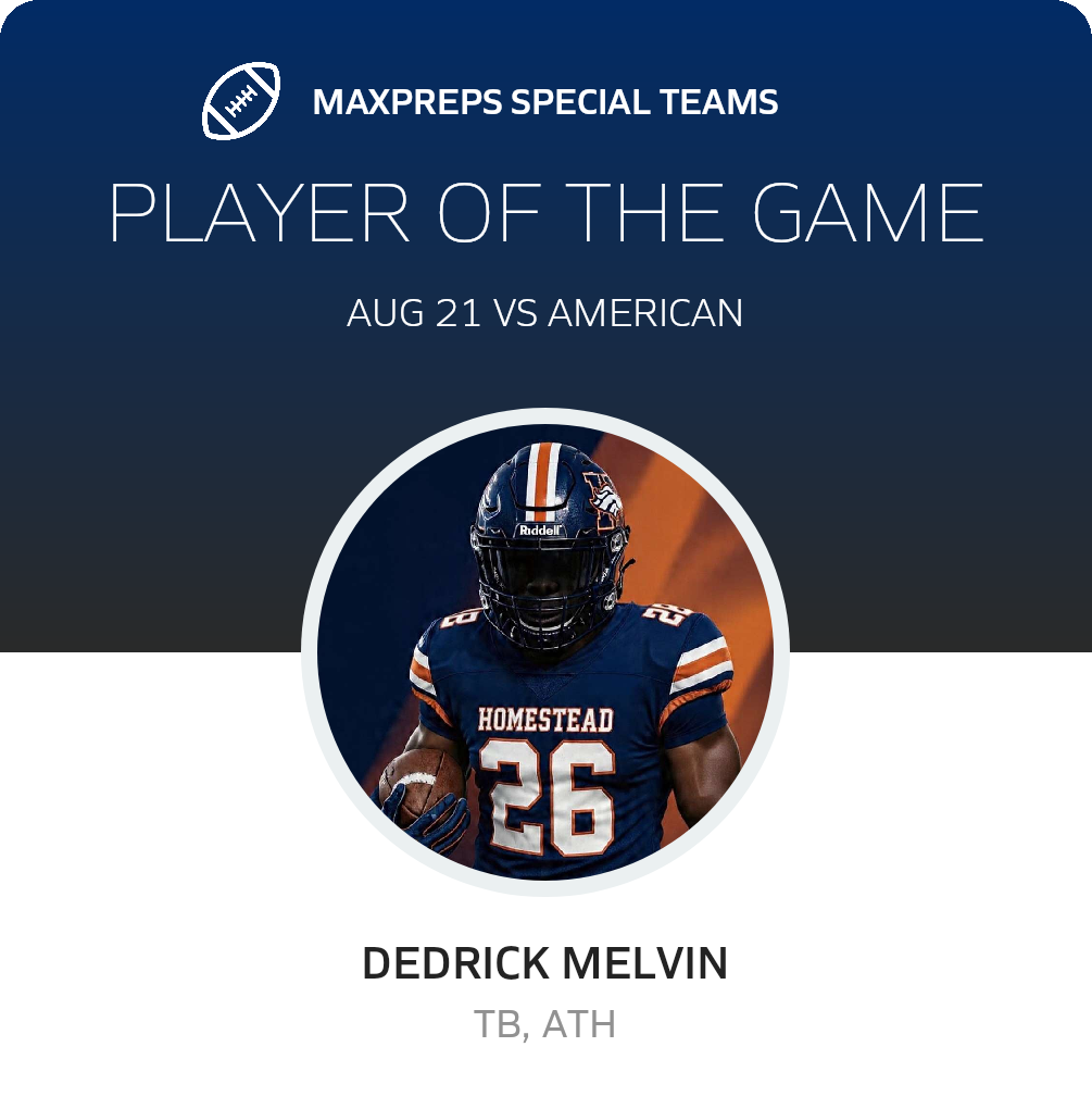 Players of the Game