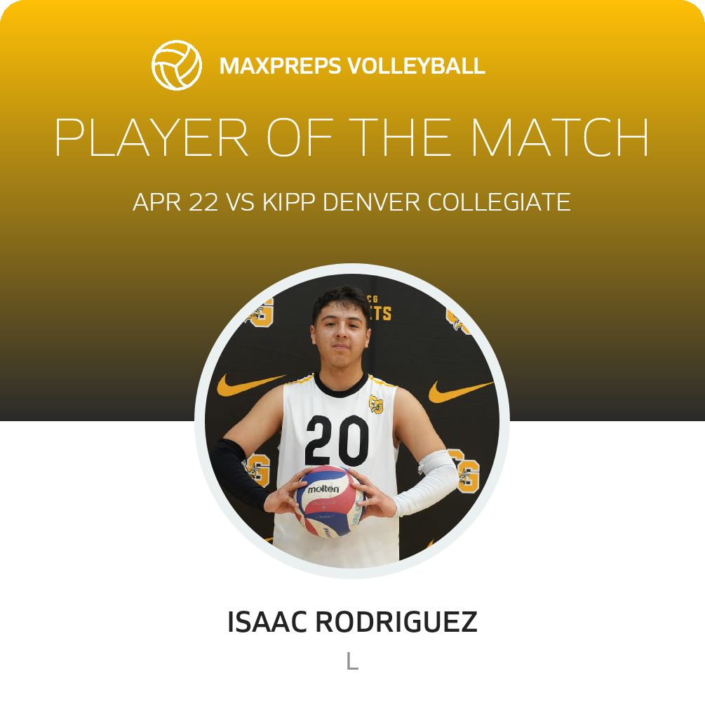 Player of the Match