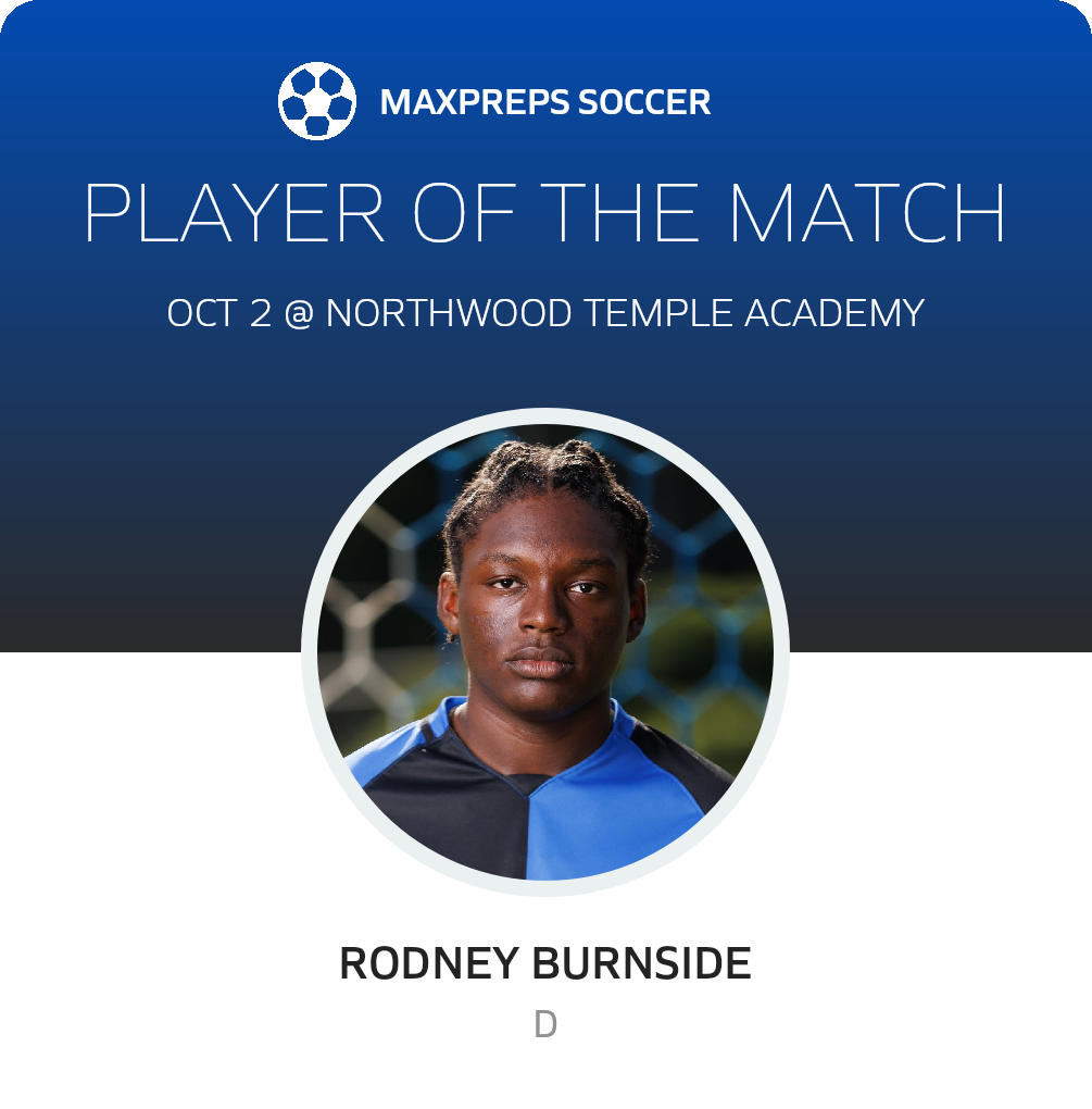 Player of the Match