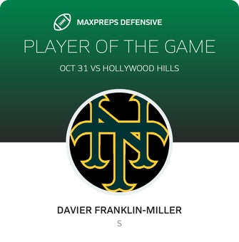 Players of the Game