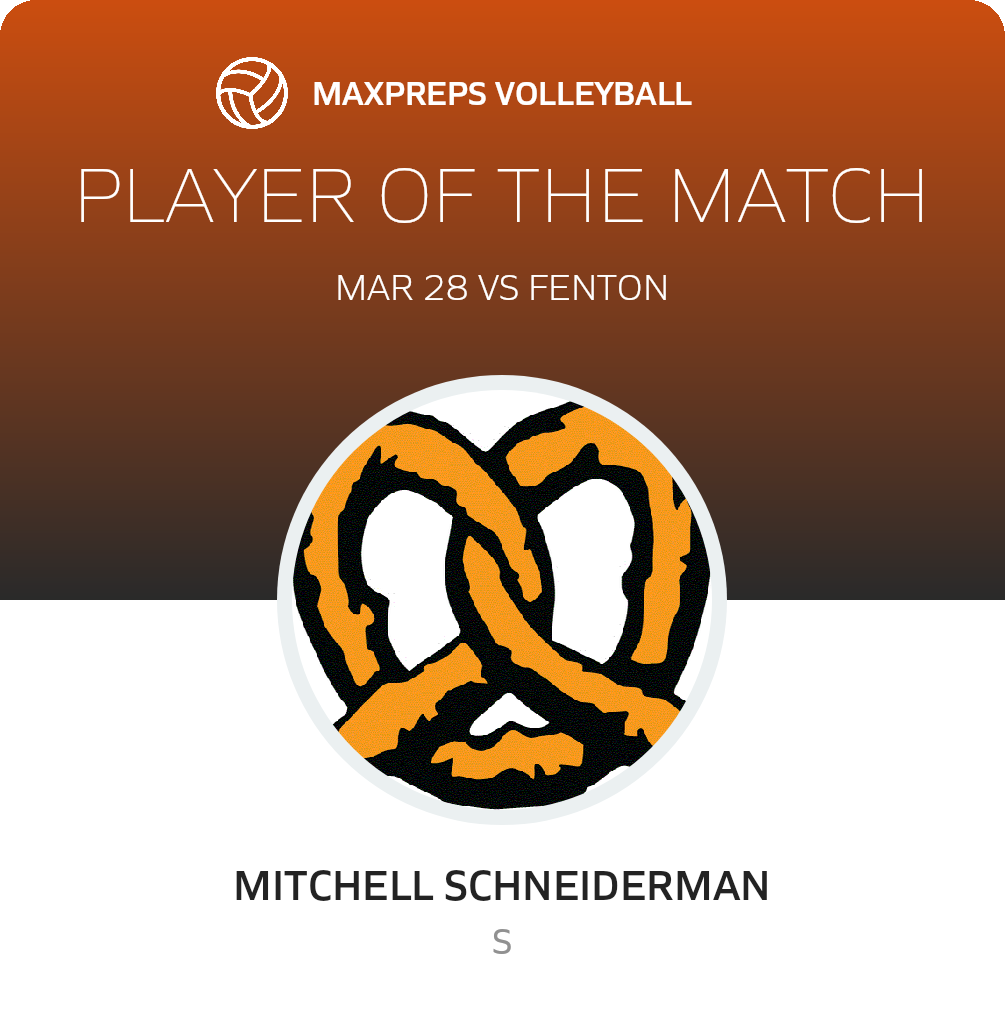 Player of the Match