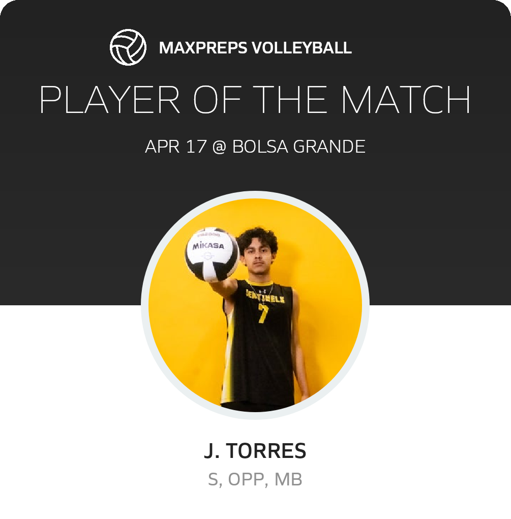Player of the Match