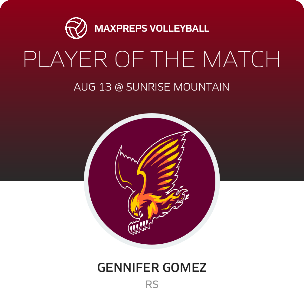 Player of the Match