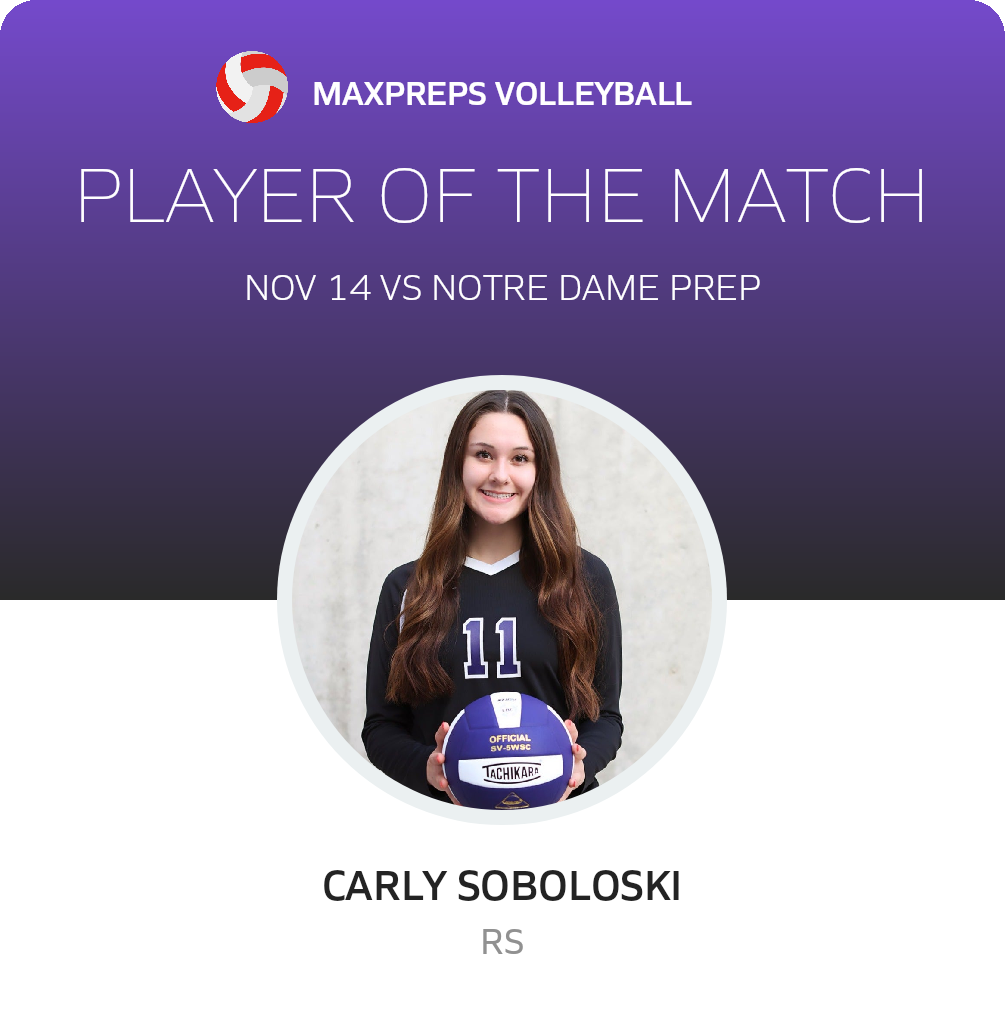 Player of the Game